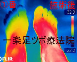 ���ڃ}�b�T�[�W��̑��b�̉��x