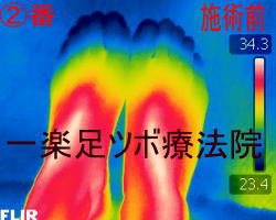 ���ڃ}�b�T�[�W����O�̑��b�̉��x