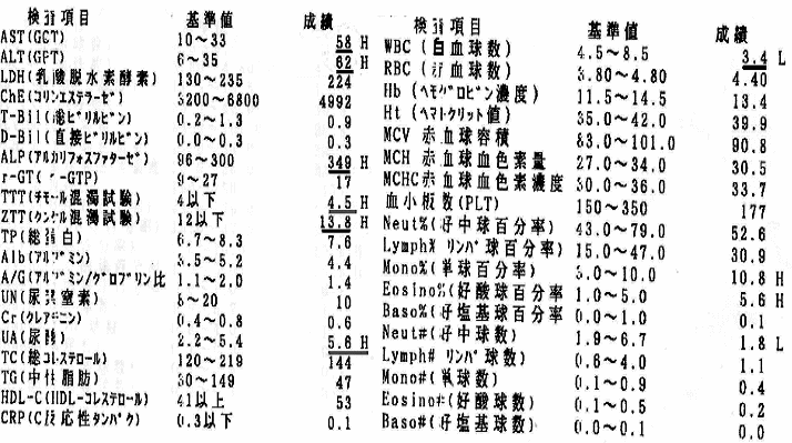 ���ڃ}�b�T�[�W�󂯂�O�̌��t����