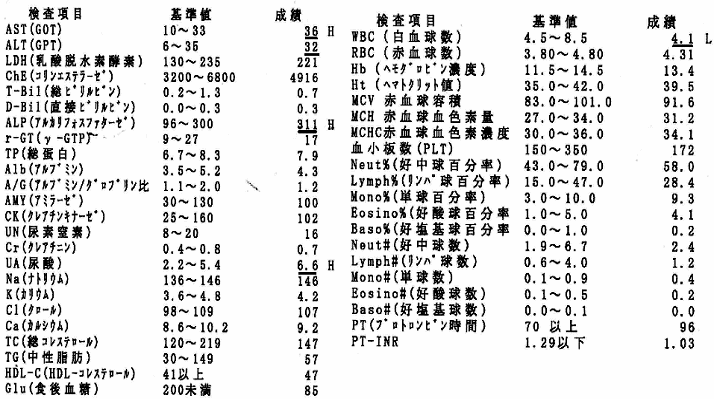 ���ڃ}�b�T�[�W�󂯂�3������̌��t����