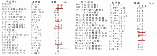 足つぼマッサージの効果